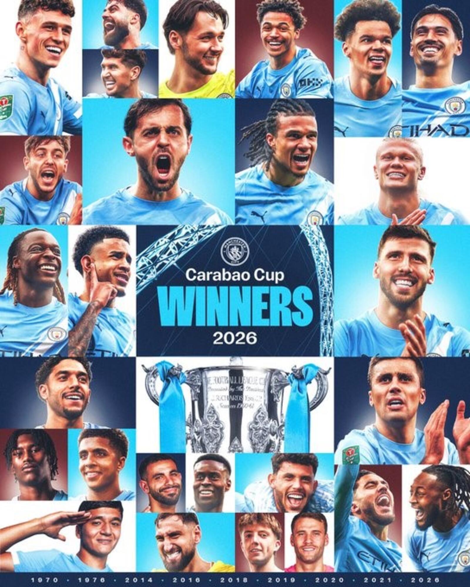 Beeld ManCity 