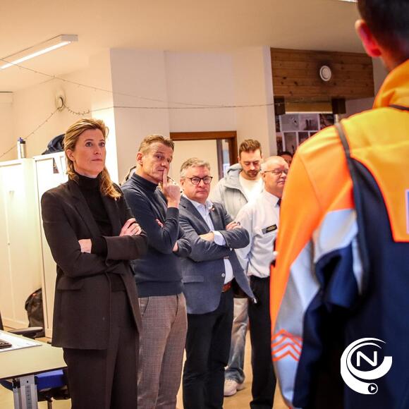 Bodycams politie