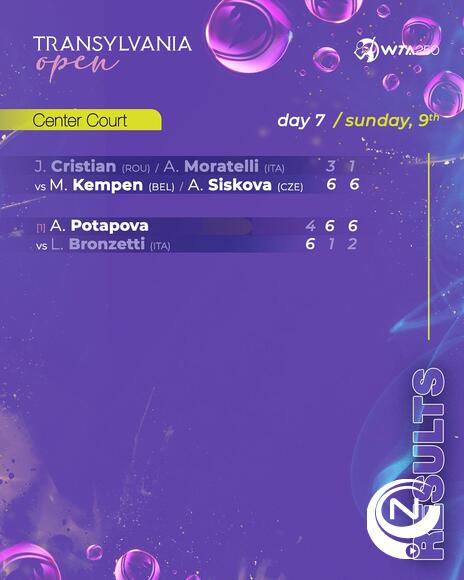 Magali Kempen wint in Transylvania Open