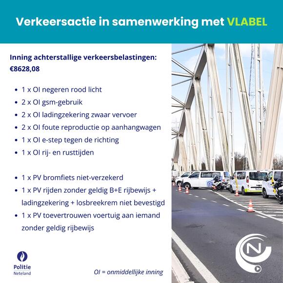 Politie Neteland verkeersactie met VLABEL op brug Aarschotseweg Herentals : de resultaten