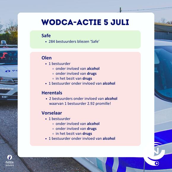 Politie Neteland : '2 bestuurders betrapt onder invloed van drugs en alco'