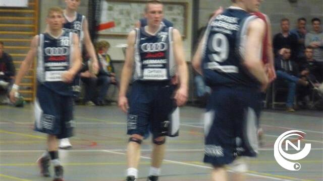Duffel - HBBC (heren) en Zuiderkempen HN - HBBC (dames)