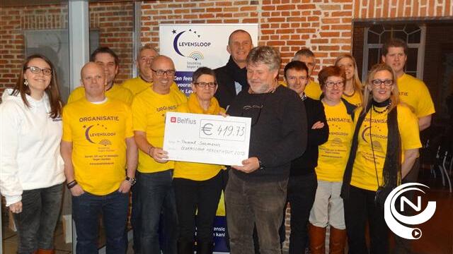 Verkoop boeken bib Herenthout brengt 419,73 euro op voor actie Levensloop 