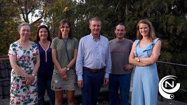 Bevoegdheden schepencollege Hulshout 2019-2024
