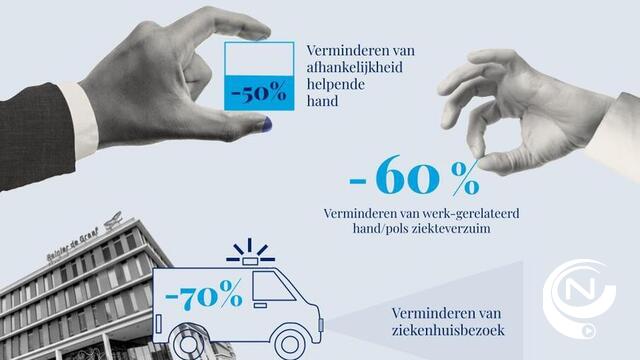 Interreg : 'Sneller herstel na hand- en polsblessures dankzij slimme technologie'