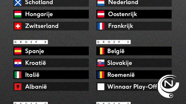     Slovakije, Roemenië en een "nog onbekend" derde team: Rode Duivels kennen (2 van de drie) tegenstanders groepsfase EK 2024