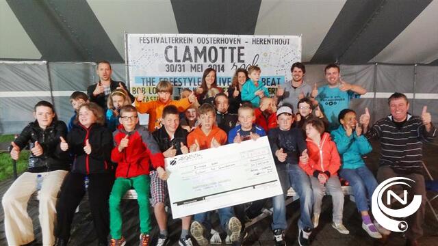  Leerlingen Ter Speelbergen bezoeken Clamotterock Herenthout backstage  (3)