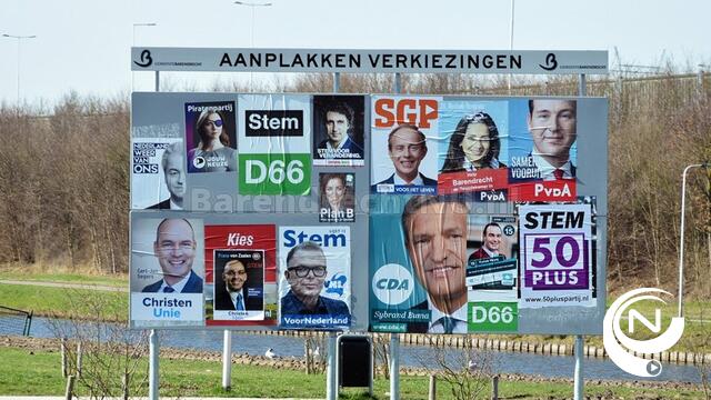 LDIJ de grootste in zusterstad IJsselstein; D66 zakt terug