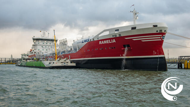 Haven : bunkermeetsysteem verplicht in Antwerpen, Zeebrugge en Rotterdam