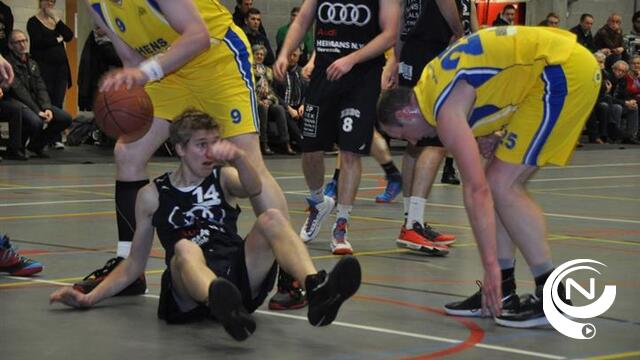 HBBC – BBC Wuustwezel 75-89 : HBBC ondergaat wedstrijd