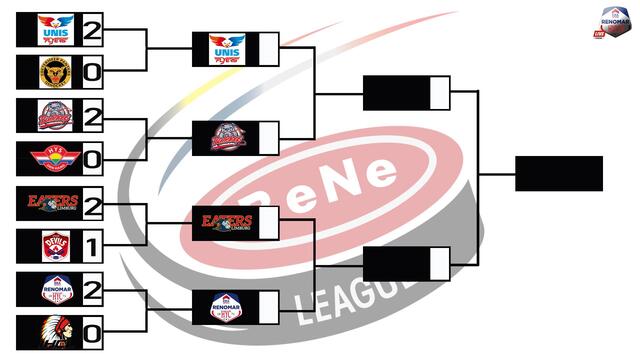 HYC ERA Renomar vs Microz Eaters Limburg : Play Offs 2e round nu zaterdag 