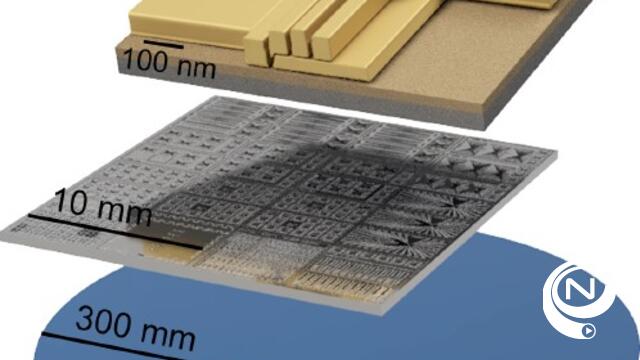 imec : 'Doorbraak in kwantumtechnologie,  silicium-spin-qubits, geproduceerd op industriële schaal, halen recordnauwkeurigheid'