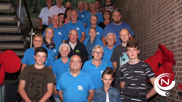 Sportverdienste 2017 voor David Cools (MX Friends)