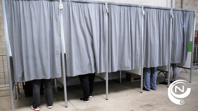 Kamer: N-VA daalt fors met 11,3 procent in Heist-op-den-Berg - ook verliestrend in Vlaanderen - update (2)