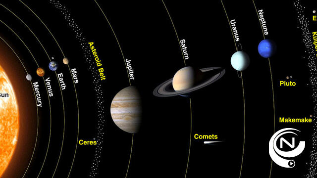 ASH Polaris laat je naar de sterrren en Jupiter kijken 