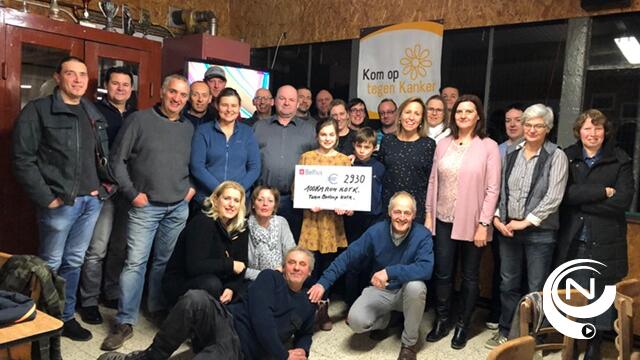 Bos- & natuurloop/wandeling Kom op tegen Kanker brengt €3.560 op : 'Dank aan het team!' 