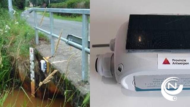 Provincie investeert in innovatief realtime meetsysteem voor waterstanden