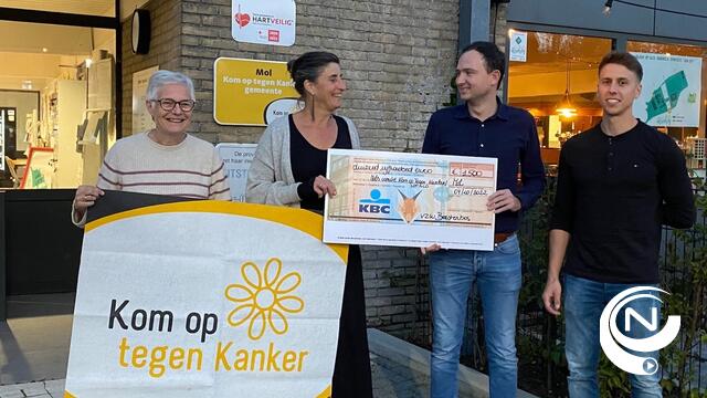 Beestenbos schenkt €1.500 euro aan Kom op adem-weekends voor jongeren met kanker