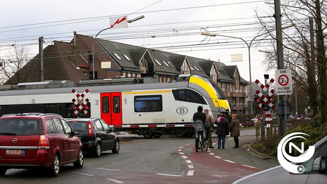 Overweg Belgiëlaan Herentals