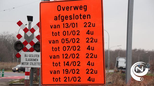 Overweg Belgiëlaan gesloten