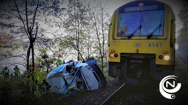 Rampoefening simuleert treinbotsing met doden en zwaargewonden