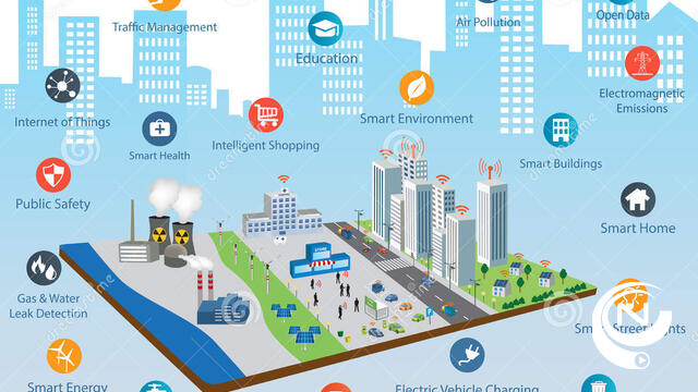 'Elke Vlaamse gemeente wordt een smart city'