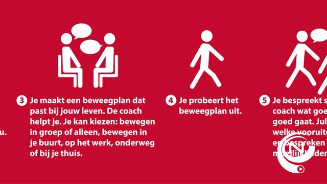  Bewegen Op Verwijzing helpt inwoners om meer te bewegen