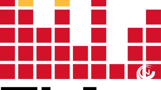 Tielen Muziekdorp valt in de prijzen