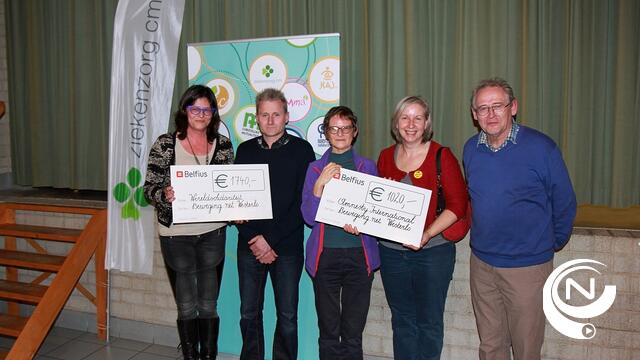 Beweging.net deelt cheques uit in Westerlo 