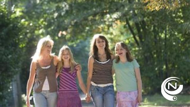 Komend weekend tot twintig graden, eindelijk lente