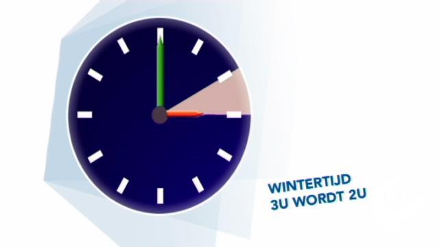 Zaterdagnacht wintertijd : 1 uur langer slapen