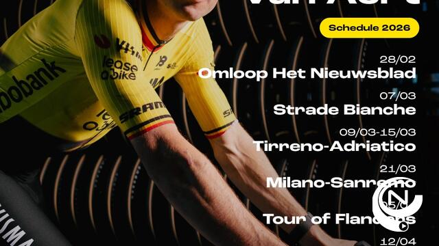 Wout van Aert  : Strade Bianche, Milaan-Sanremo, Tour én Vuelta 