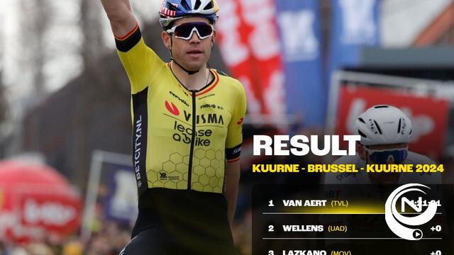 Wout van Aert kleurt Kuurne-Brussel-Kuurne en maakt het meesterlijk af