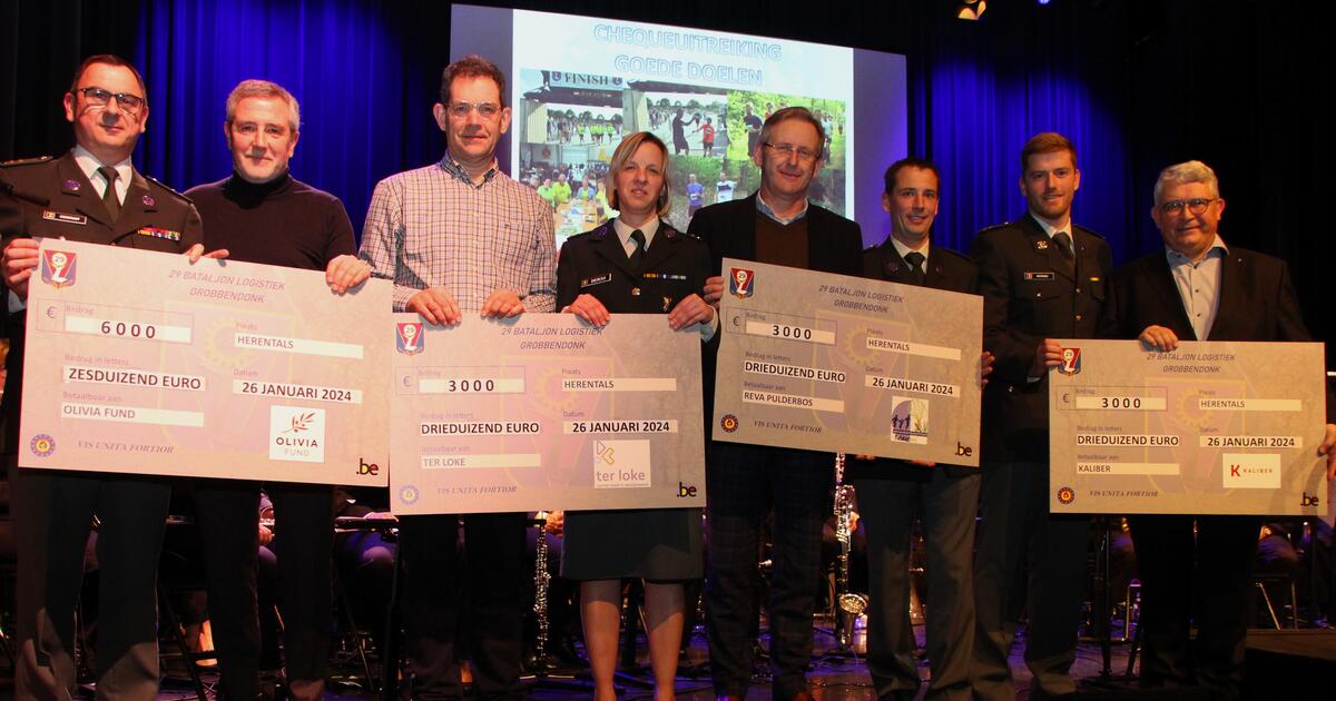 29Bn Log Nieuwjaarsconcert 