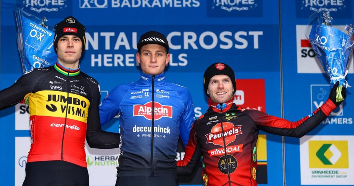 X2O Trofee Herentals