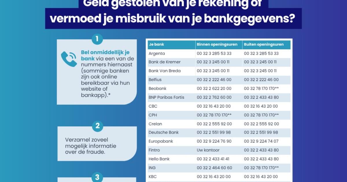 Politie Regio Turnhout
