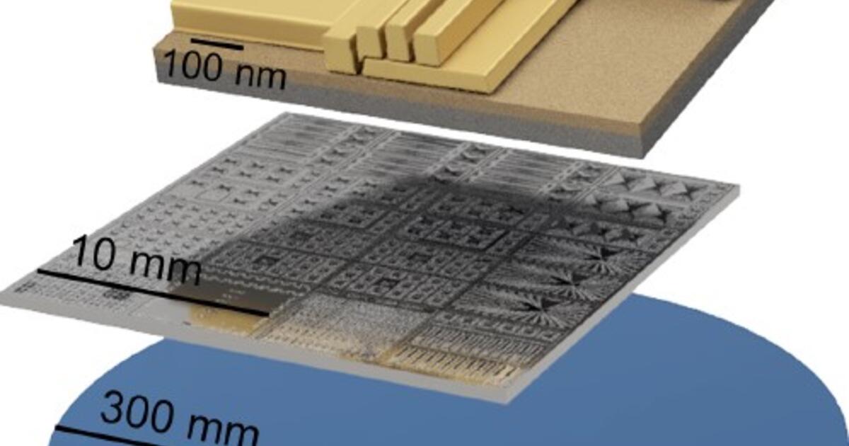  Vlaams-Australisch onderzoek kan leiden tot kwantumcomputer die op silicium rekent - foto imec