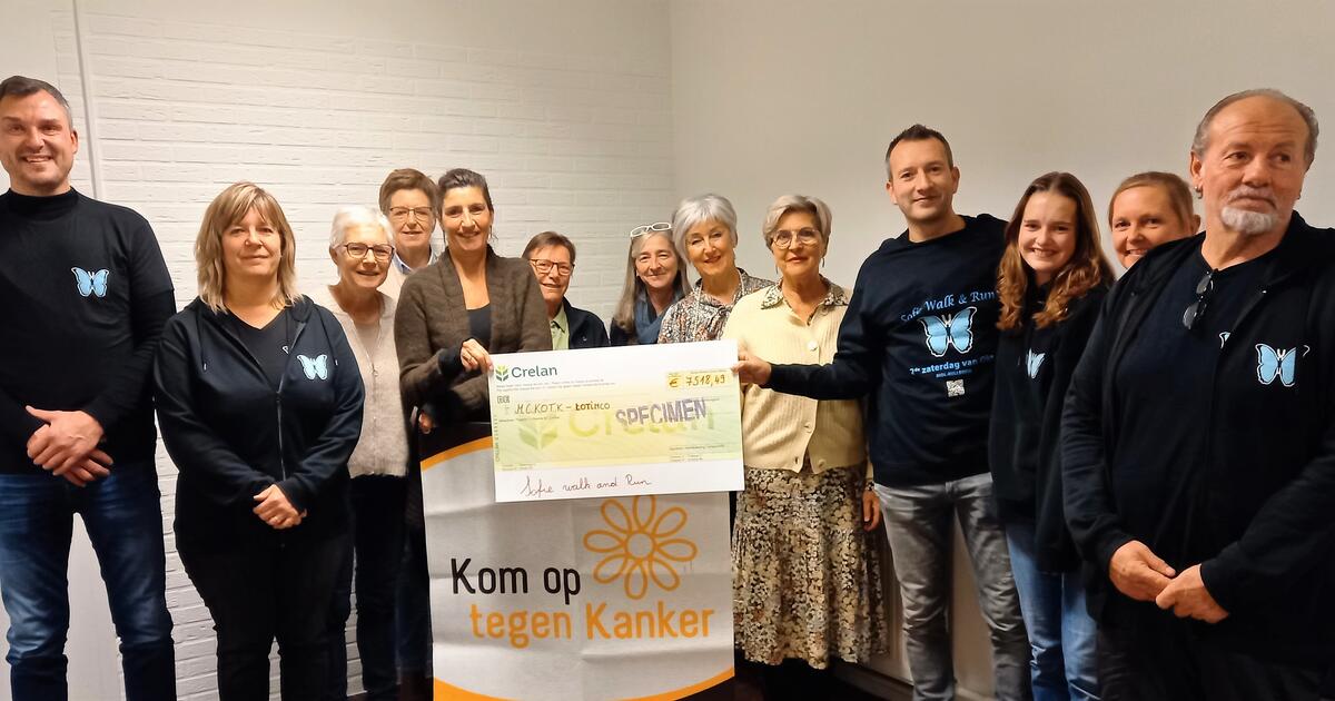 Mol KOTK