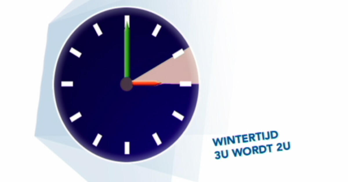 wintertijd